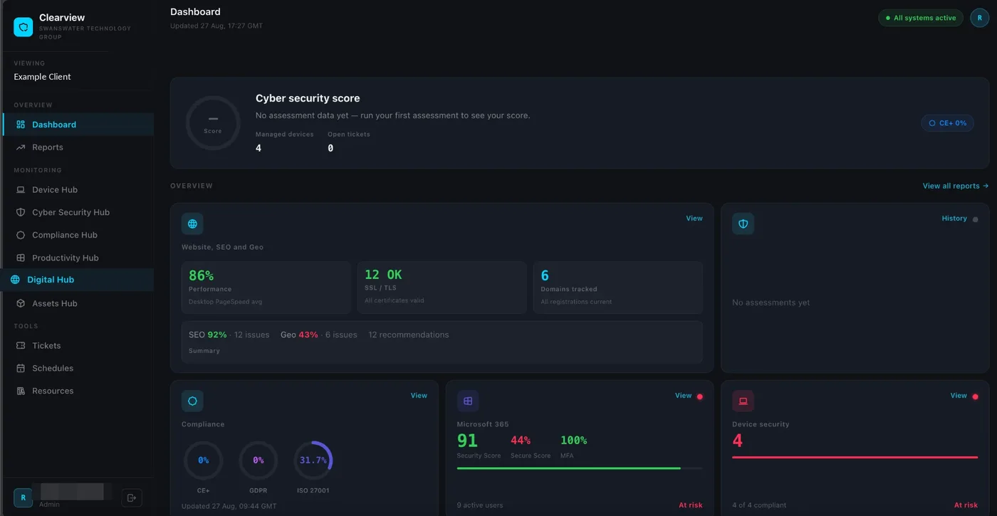 Clearview dashboard showing the Cyber Security Score, website and SEO summary, compliance, Microsoft 365 and device security for an example client